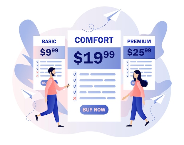 Графік тарифів